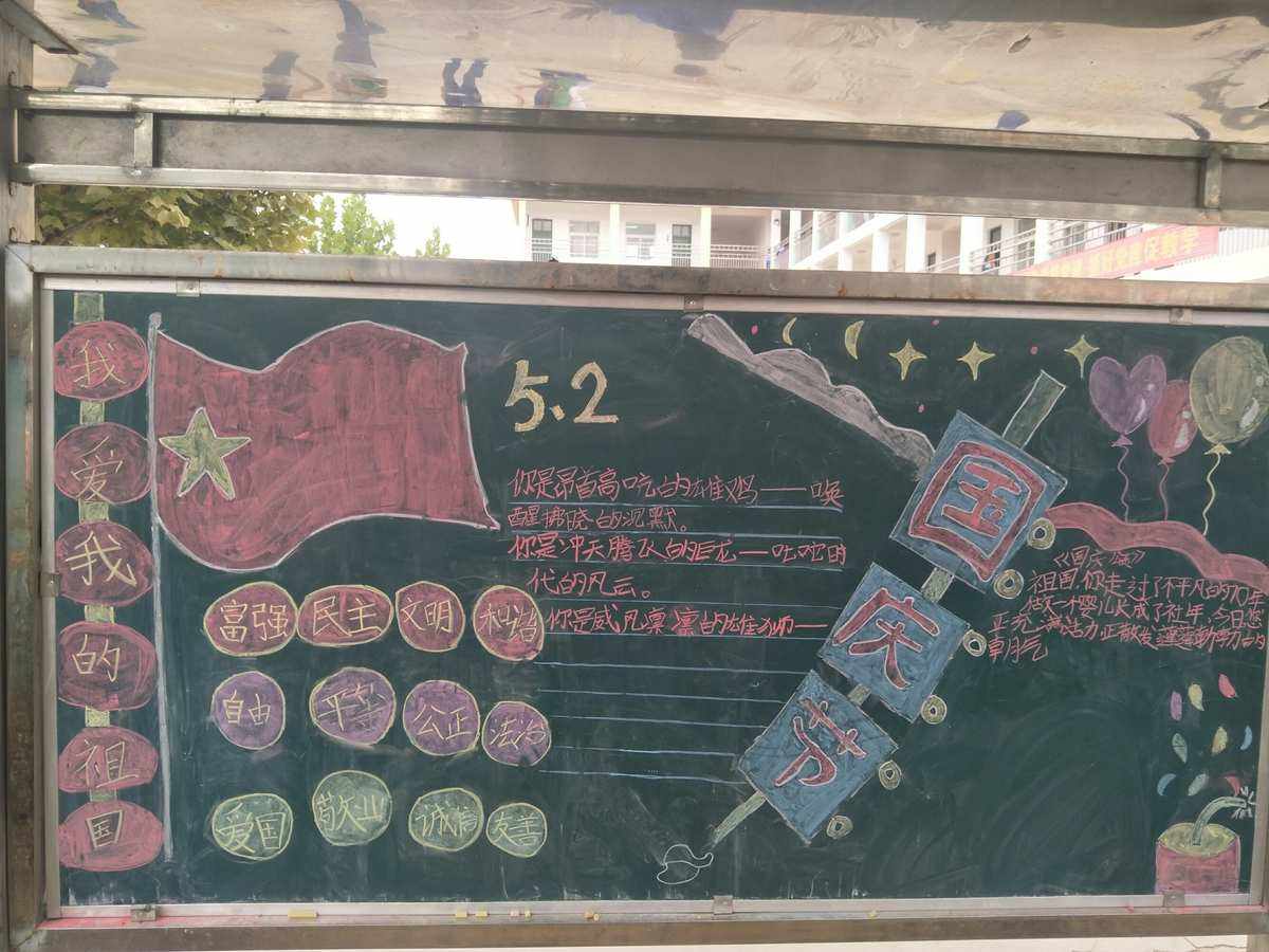 数学国庆黑板报怎么画简单(数学国庆黑板报怎么画简单又好看)