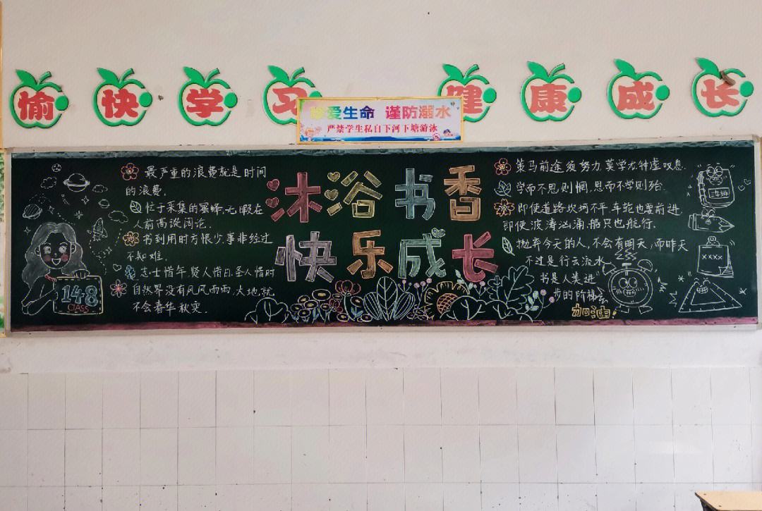 美发店开业黑板报怎么画(美发店开业黑板报怎么画的)