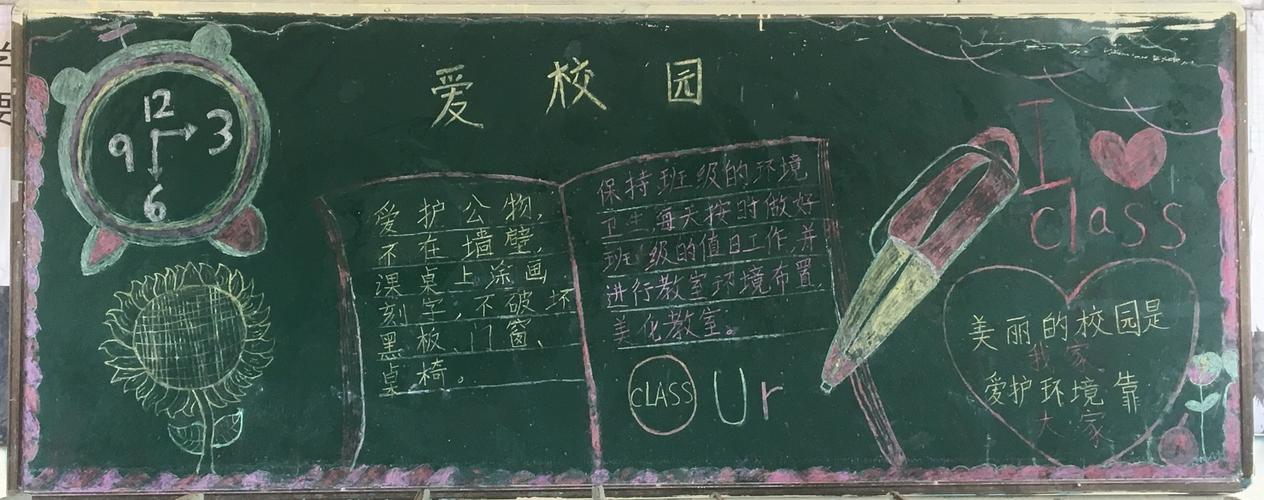 爱学校的黑板报怎么画(爱学校的黑板报怎么画好看)