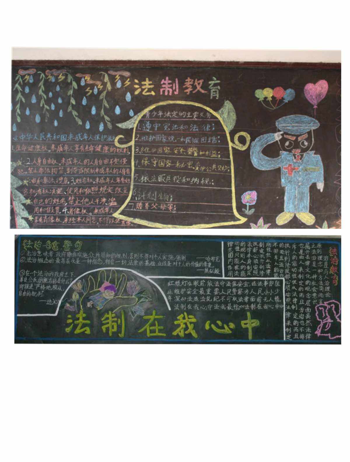 小学生法治内容黑板报怎么画(小学生法治内容黑板报怎么画图片)