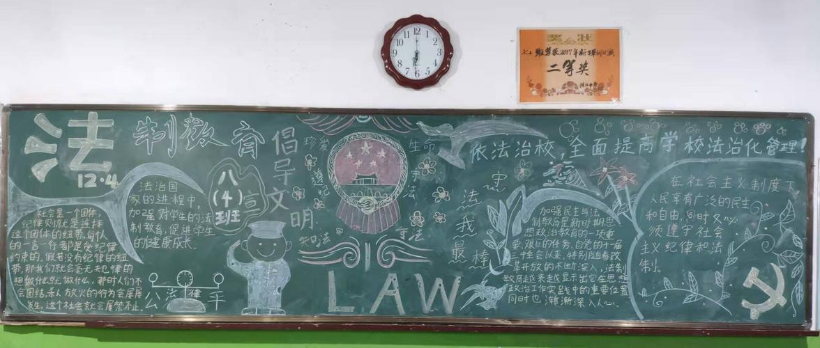 小学生法治内容黑板报怎么画(小学生法治内容黑板报怎么画图片)