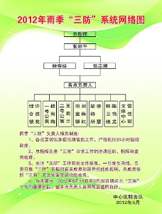 菜单黑板报手抄报内容怎么写(菜谱黑板报)