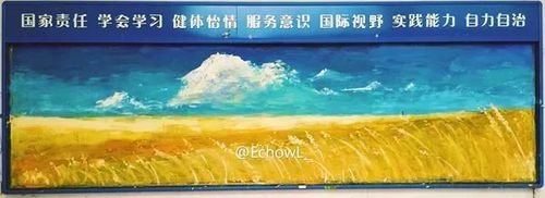 黑板报颜料的画法怎么画(黑板报颜料的画法怎么画的)