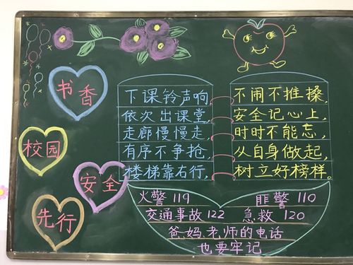 怎么把黑板报字写好看(怎么在黑板报写手写艺术字)