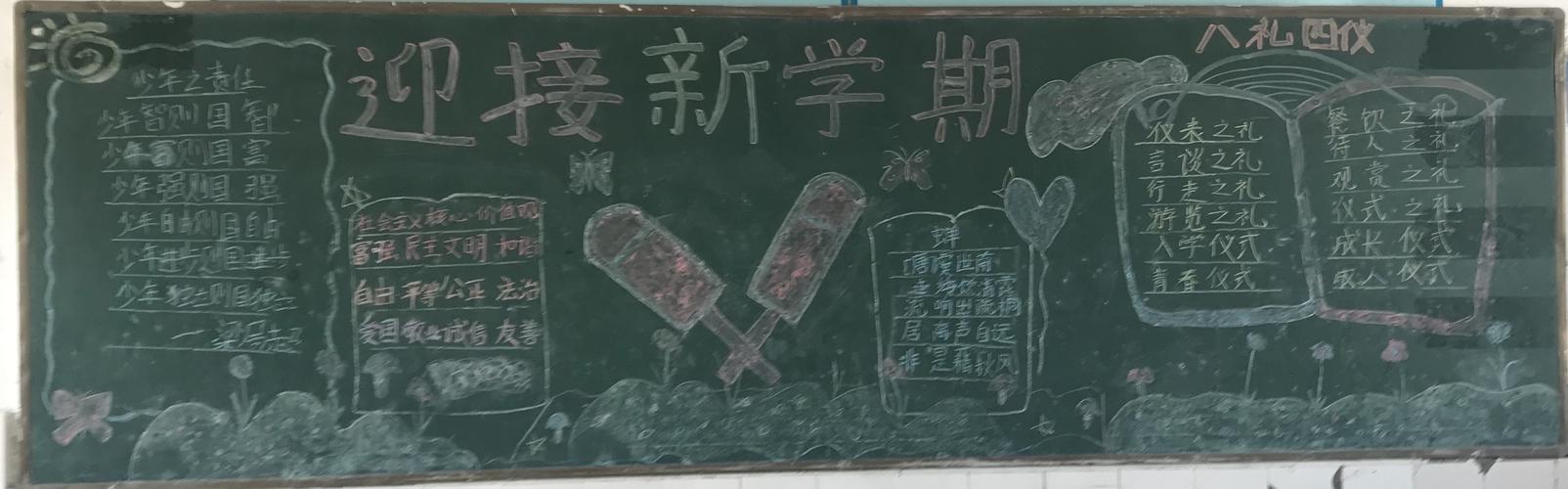 黑板报开学简约内容怎么写(黑板报开学简约内容怎么写好看)